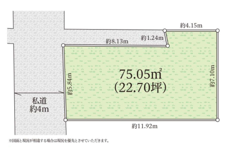 ���z�s�č�2���ڂ̓y�n